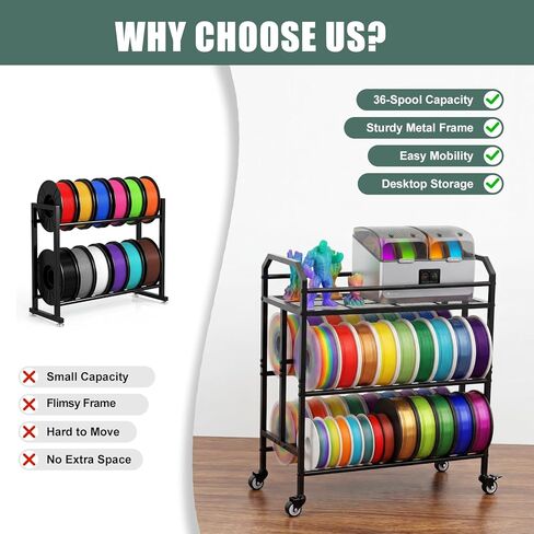 3D Printer Filament Storage Rack 3 Tiers Heavy Duty Metal Filament Spool Holder Holds 36 Spools Sturdy Rolling Filament Shelf with Wheels Easy Assembly Space-Saving for Home Office Workshop Black in Saudi Arabia