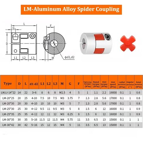 مرنة البرقوق المشبك مقرنة D25 L30 رمح حجم CNC الفك اقتران 4 مللي متر-14 مللي متر D25L30 1 قطعة (6.35x8 مللي متر) in Kuwait