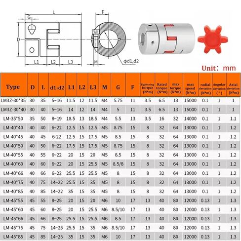LM مرنة البرقوق المشبك مقرنة D40 L45 رمح 3 الفك اقتران 6 مللي متر-22 مللي متر D40L45 ل CNC 1 قطعة (12x16 مللي متر) in Kuwait