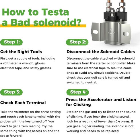 10L0L 12V ملف لولبي لـ Yamaha G2/ G8/ G9/ G11/ G14/ G16/ G20 عربة جولف الغاز 1985-2002، 4 محطة 200A مجموعة الملف اللولبي، استبدال JF2-H1950-00، JR3-H1950-00، J38-81950-01 in Kuwait