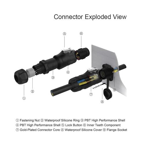 M12 2/3/4/5/6/7/8 pin Waterproof Connector Male and Female Socket IP68 Connector(7 pins Plug) in Saudi Arabia