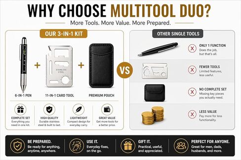 12 في 1 أداة القلم والفولاذ المقاوم للصدأ EDC المحفظة مجموعة هدايا مجموعة هدية | Multitool Duo Everyday Carry Gadget للرجال والنساء (حزمة) in Kuwait