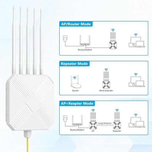 موسع WiFi AC1200 A17 - مكرر ثنائي النطاق 2.4G/5G، تغطية 8470 قدم مربع، يدعم 35 جهازًا، إعداد سهل للمنزل/المكتب in Kuwait
