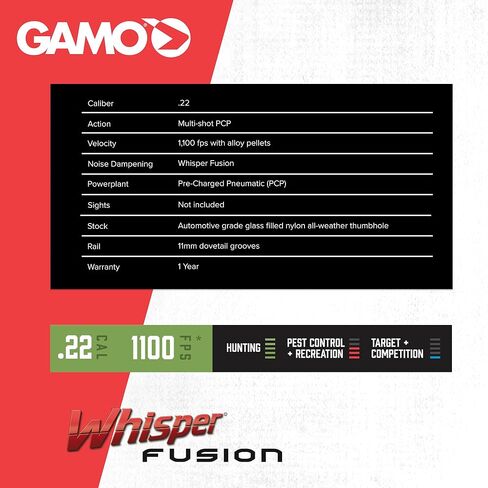 GamoGamo، Urban PCP .22 عيار in Saudi Arabia