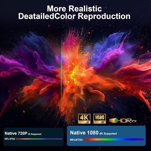 جهاز عرض بلوتوث واي فاي 1080P 5G أصلي، جهاز عرض أفلام خارجي محمول عالي الدقة بالكامل، يدعم 4K، جهاز عرض فيديو 450 بوصة للمسرح المنزلي، متوافق مع هاتف ذكي TV Stick/HDMI/USB (أبيض) in Kuwait