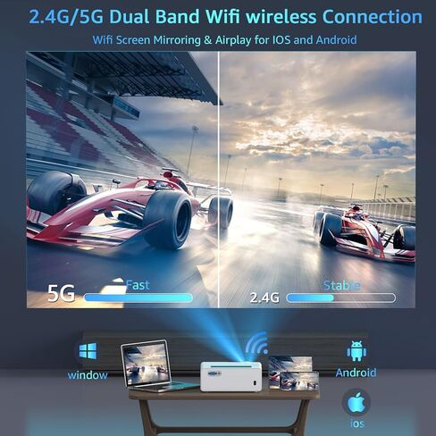 جهاز عرض بلوتوث واي فاي 1080P 5G أصلي، جهاز عرض أفلام خارجي محمول عالي الدقة بالكامل، يدعم 4K، جهاز عرض فيديو 450 بوصة للمسرح المنزلي، متوافق مع هاتف ذكي TV Stick/HDMI/USB (أبيض) in Kuwait