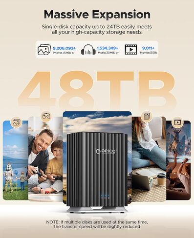 حاوية محرك الأقراص الصلبة ORICO 2 Bay USB C Plug and Play DAS Backup مع محول طاقة 12V / 4A بحد أقصى 2 * 22 تيرابايت للتخزين لقاعدة البيانات المحلية الشخصية - 9728C3 in Saudi Arabia