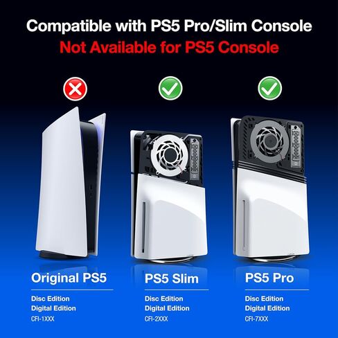 ترقية التبريد والحماية من الغبار من GRAUGEAR لجهاز PS5 Pro/PS5 Slim، وPS5 Pro/Slim M.2 SSD غطاء المبدد الحراري مع مرشح غبار المروحة ومقابس المنافذ، يمنع ارتفاع درجة الحرارة وتراكم الغبار (أسود) in Kuwait