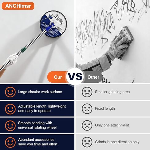 Pole Sander for Drywall, 89 Inch Manual Hand Drywall Sander with Extension Pole, Bag, 360 Circular Radial Hand Sander for Painting Projects with 5pcs Sanding Discs (80, 100, 120, 180, 240 Grit) in Kuwait