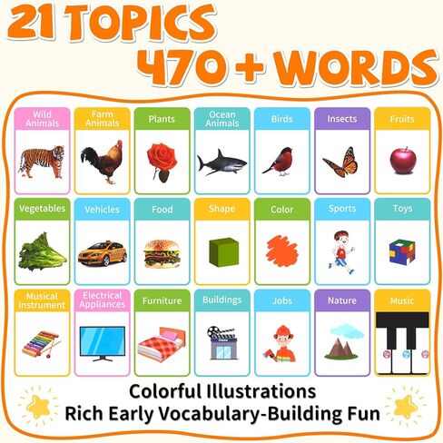 2025 New My English Words First Book Book Toy ، Learning Learning Talking Book ، 470+ كلمة ، 21 موضوعًا ، اضغط لتعلم الصوتيات ، كتب تعليمية تفاعلية للأطفال من عمر 3 سنوات أ in Kuwait