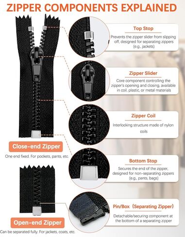 VICHERIA Zipper Repair Kit (45 Pcs), Universal Size #5 Zippers for Sewing, Replacement Slider Pull Fix Kit for Jackets, Coat, Boot, Backpack, Purse in Saudi Arabia