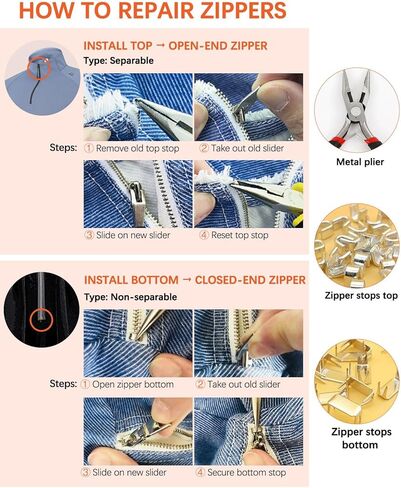 VICHERIA Zipper Repair Kit (45 Pcs), Universal Size #5 Zippers for Sewing, Replacement Slider Pull Fix Kit for Jackets, Coat, Boot, Backpack, Purse in Saudi Arabia