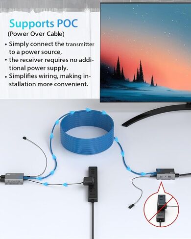 موسع HDMI 4K عبر إيثرنت CAT5 CAT6 CAT7 حتى 230 قدمًا، مع الأشعة تحت الحمراء، حلقة للخارج، POC، EDID، 4K@30 هرتز 1080P @60 هرتز كامل HD توزيع إشارة HDMI جهاز استقبال مع فتحات، سهل التركيب in Saudi Arabia