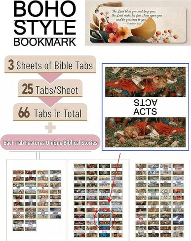 The Bible in a Year for Women: A 52-Week Study Guide with Daily Devotionals & Journaling Space| 8.5" x 11" in Saudi Arabia