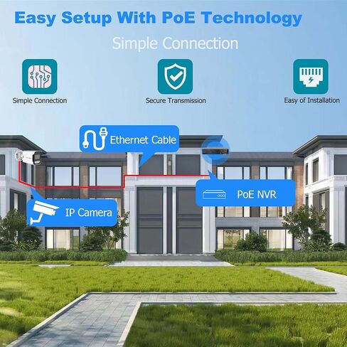 نظام كاميرا أمان خارجي، 4 قطع كاميرات IP PoE سلكية بدقة 5 ميجابكسل، رؤية ليلية ملونة، أطقم كاميرات المراقبة، 4K 8CH NVR مع محرك أقراص ثابتة سعة 1 تيرابايت للتسجيل على مدار الساعة طوال أيام الأسبوع in Kuwait