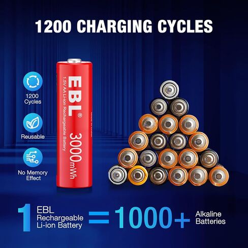 EBL 1.5V Rechargeable Lithium AA Batteries with USB Input Charger, 3000mWh Li-ion AA Batteries Long Lasting Double A Battery 4 Pack in Saudi Arabia