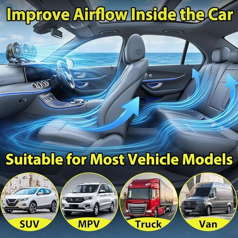 Rechargeable Car Fan for Backseat Kids, Rechargeable Car Backseat Fan for Kids Rear Facing Back Seat (Battery Operated) in Saudi Arabia