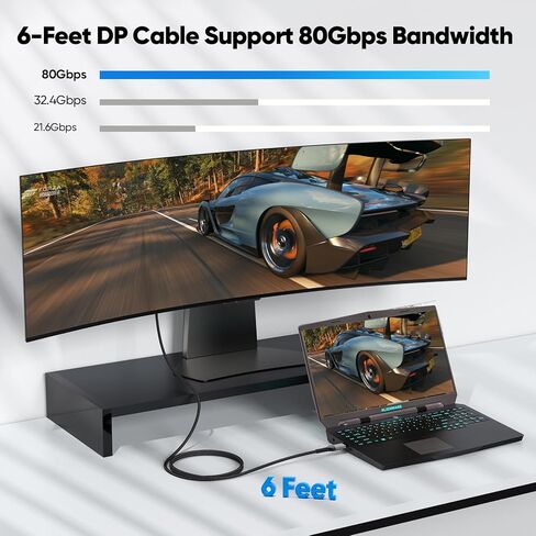 USB C to DisplayPort 2.1 80Gbps Cable 6ft, 16K@60Hz 8K@120Hz 4K@240Hz USBC to Display Port One-direction Cord, USB-C to DP2.1 for iPhone 17/16/15 Galaxy S25/S24/S23 iPad MacBook Pro/Air to Monitor in Saudi Arabia