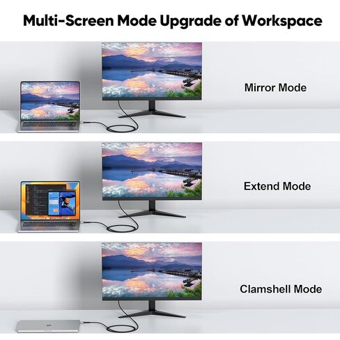 USB C to DisplayPort 2.1 80Gbps Cable 6ft, 16K@60Hz 8K@120Hz 4K@240Hz USBC to Display Port One-direction Cord, USB-C to DP2.1 for iPhone 17/16/15 Galaxy S25/S24/S23 iPad MacBook Pro/Air to Monitor in Saudi Arabia