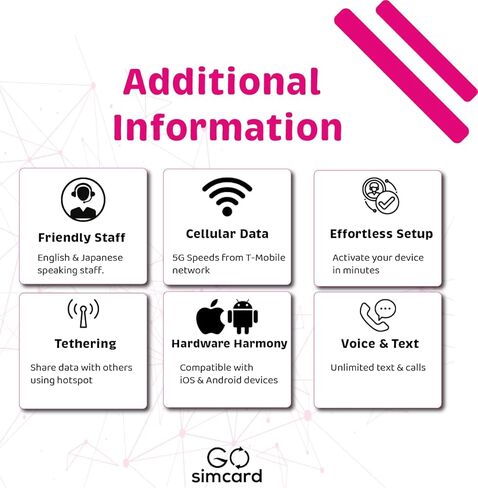 شريحة T-Mobile eSIM الأمريكية لمدة شهر واحد | 5G/4G LTE بيانات/مكالمات/نصوص غير محدودة عالية السرعة (البر الرئيسي للولايات المتحدة/هاواي) بطاقة eSIM مدفوعة مسبقًا (شهر واحد) in Saudi Arabia