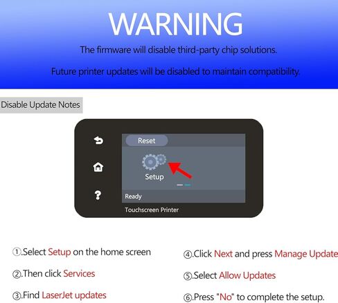 141A لـ HP 141A 141X W1410A W1410X تعمل خرطوشة الحبر مع HP LASERJET M110W MFP M139W M140W العائد العالي (1 أسود مع رقاقة ، لا تستخدم مع M139WEM140WE ، M110WE) in Kuwait