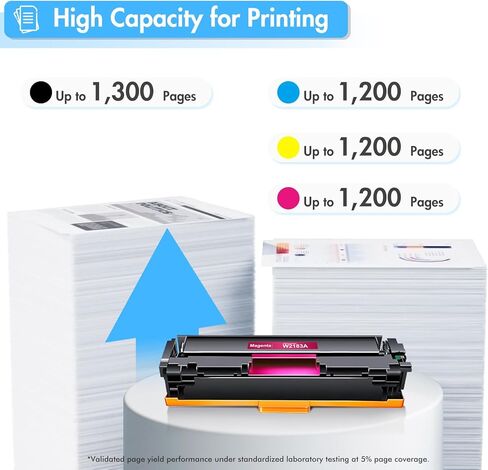 خراطيش حبر 218X مكونة من 4 عبوات 218A 3201dw 3301fdw 3301 بديلة متوافقة لـ HP 218A 218X Color LaserJet Pro 3301sdw 3201dw MFP 3301cdw مجموعة حبر الطابعة مع رقاقة عالية الإنتاجية W2180X (B/C/Y/M) in Saudi Arabia
