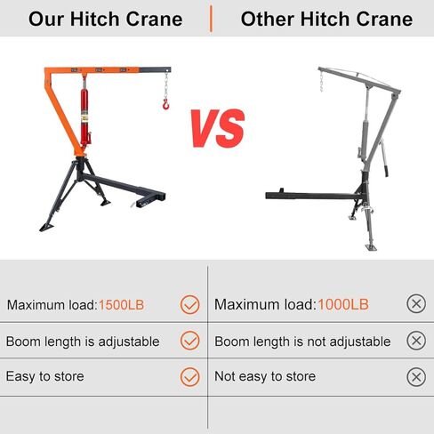 Rugcel 1000 lb Stretchable Receiver Hitch Mounted Hydraulic Swivel Pickup Truck Crane, with Three Boom Capacities of 500 lb, 750 lb and 1000 lb, is Used for Lifting Cargo in Industry, Construction in Saudi Arabia
