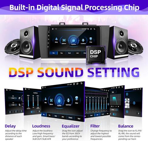 Car Radio Upgrade Compatible with Wireless Carplay Android Auto for Subaru Outback Legacy 2015-2019 8 Core 4+64GB Touch Screen Stereo Bluetooth GPS WiFi AM/FM Backup Camera Navigation Head Unit in Saudi Arabia