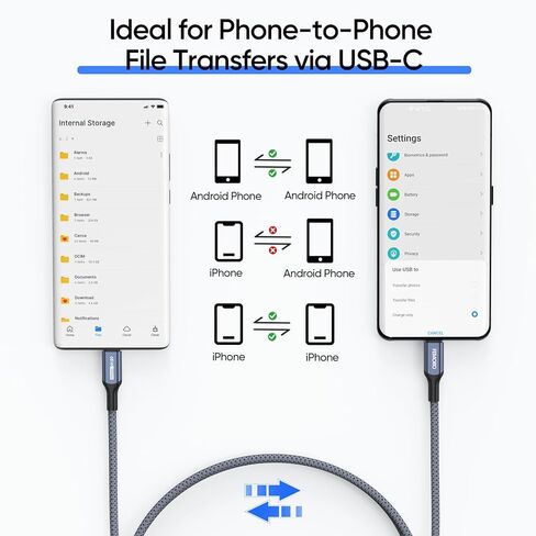 كابل نقل بيانات FEMORO USB C بطول 3 أقدام، USB 3.2 Gen 2 10 جيجابت في الثانية عالي السرعة، PD 65 وات شحن سريع من النوع C إلى سلك C لجهاز Galaxy S25/24/23 iPhone 17/16/15 iPad Pro/Air/Mini External SSD Dock Station in Kuwait