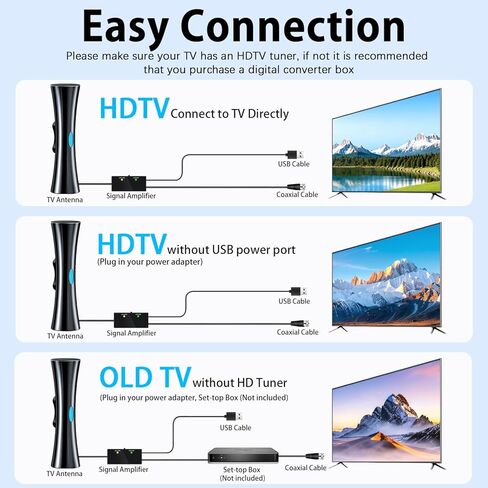 هوائي تلفزيون للتلفزيون الذكي الداخلي للاستقبال طويل المدى، هوائي رقمي للتلفزيونات الذكية الداخلية للقنوات المحلية مع قاعدة مغناطيسية قوية، يدعم 4k 1080p in Kuwait