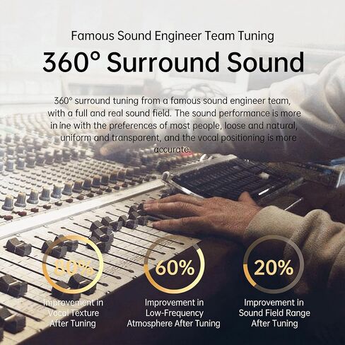 in Ear Headphones, Wired Headphones with Stereo bass, HiFi Wired Headphones, Cool Gaming Headphones, Suitable for Musicians and Singers (with Box) in Saudi Arabia