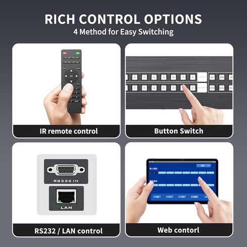 MT-VIKI 4K 4x4 HDMI مصفوفة موسع 4 في 12 مخرج - UltraHD 4K @ 60 هرتز 4:4:4 عبر كابل CAT5e/6/7 واحد مع تحكم بالأشعة تحت الحمراء، RS-232، حتى 230 قدمًا، يتضمن 4 أجهزة استقبال in Saudi Arabia