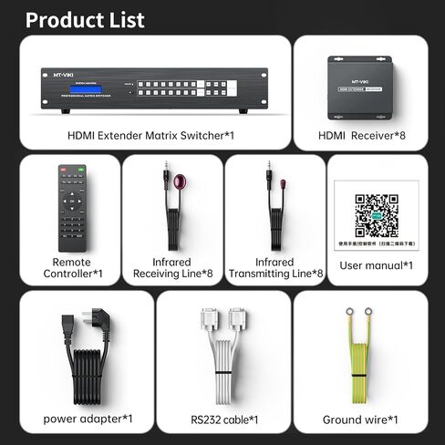MT-VIKI 4K 4x4 HDMI مصفوفة موسع 4 في 12 مخرج - UltraHD 4K @ 60 هرتز 4:4:4 عبر كابل CAT5e/6/7 واحد مع تحكم بالأشعة تحت الحمراء، RS-232، حتى 230 قدمًا، يتضمن 4 أجهزة استقبال in Saudi Arabia