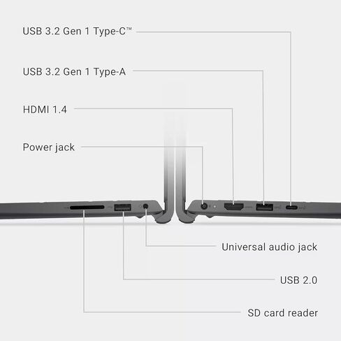 كمبيوتر محمول Dell 15 (2026)، شاشة لمس FHD مقاس 15.6 بوصة، الجيل الثالث عشر Intel Core i7-1355U، Wi-Fi 6، Copilot AI، Type-C، ذاكرة الوصول العشوائي 64 جيجابايت، 2 تيرابايت SSD، Windows 11 Pro للكمبيوتر المحمول التقليدي للأعمال والطلاب in Kuwait