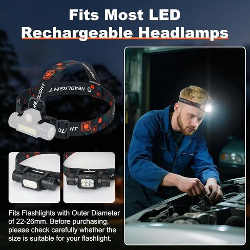 5 أجهزة كمبيوتر مصابيح الأمامية تصاعد مقطع مشبك مصباح يدوي مصباح يدوي حامل للسلونيك ومعظم المصابيح الأمامية الأخرى 22 مم -26 مم مصباح يدوي (لا تشمل مصباح الرأس) in Kuwait