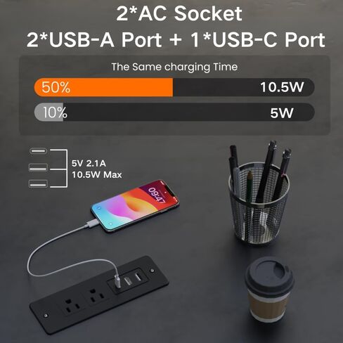 قطاع طاقة مجوف، محطة شحن محول طاقة مثبتة على السطح مع قابس USB C، واقي من زيادة التيار، موسع مخرج مخفي مع سلك تمديد لطاولة أثاث المكتب، سرير منضدة (أبيض) in Kuwait