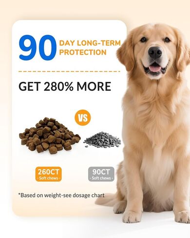 Glucosamine for Dogs 260Ct Chews - 23oz Hip and Joint Supplement Chews for Dogs, Chondroitin Joint Supplement for Dog Joint, USA Lab Formula with Probiotics, Natural Support for Dogs in Kuwait