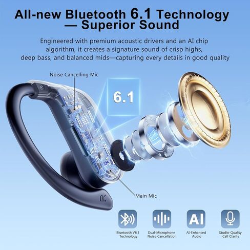 Earbuds Wireless Earbuds 120H Playback Bluetooth 5.4 Headphones IPX7 Waterproof Stereo Bass Over-Ear Headphones with Earhooks Microphone LED Battery Display for Sports Running Workouts(Brown in Saudi Arabia
