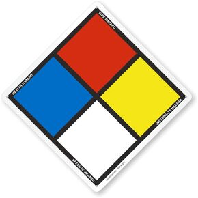 SmartSign - S-5545 NFPA Adhesive Label Kit (Placard, Digits & Symbols) | 17" Tall (Tip-to-Tip) Diamond 3M Engineer Grade Reflective