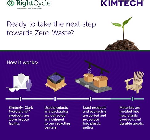 قفازات امتحان Kimtech™ Purple Nitrile-Xtra™ (50602)، 5.9 مل، يمكن استخدامها بكلتا اليدين، 12 بوصة، متوسط، 50 قفازات نيتريل / صندوق in Saudi Arabia