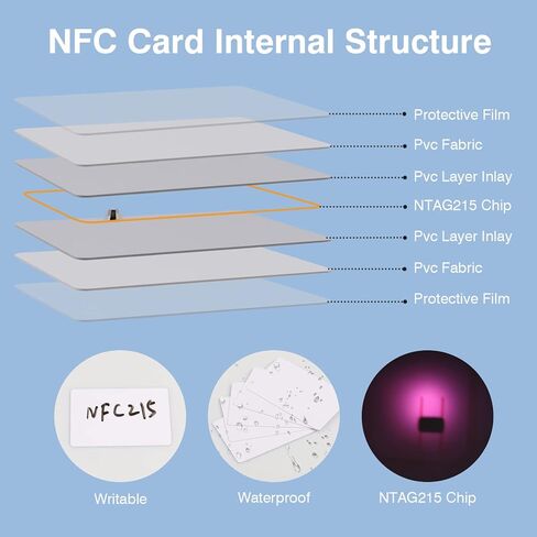 10 قطع من بطاقات NFC NTAG215، علامات NFC، بطاقة NFC قابلة للبرمجة بذاكرة 504 بايت، بطاقة أعمال NFC، بطاقة شريحة NFC 215 قابلة للطباعة متوافقة مع الهواتف والأجهزة التي تدعم تقنية NFC in Kuwait