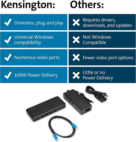 محطة إرساء Kensington ثلاثية العرض USB-C مع 100 واط PD لأجهزة Dell وHP وLenovo وAcer وASUS وRazer وSurface (أسود) in Kuwait