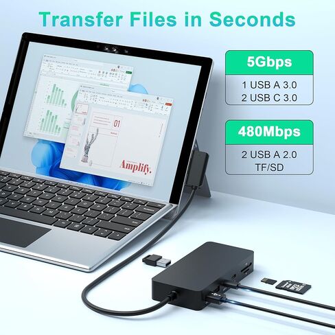 Surface Dock, Microsoft Surface Docking Station, Surface Triple Display (4K HDMI +VGA) Dock, Surface pro Accessories for Surface Pro 10/9/8/X/7/6/5/4, Surface Book 3/2/1, Surface Laptop go/6/5/4/3/2/1 in Saudi Arabia