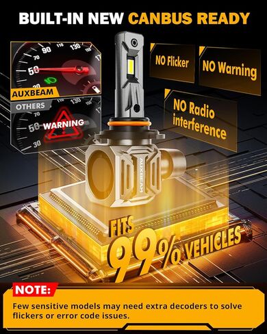 Auxbeam H11 و 9005 Light Fog Light ، 6500K Super Bright Light للاستخدام على الطرق الوعرة ، حزمة 4 in Kuwait