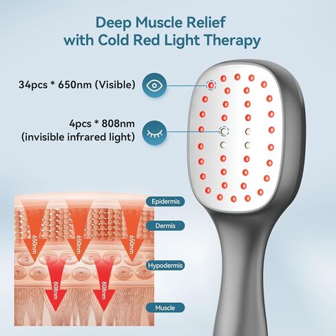 Cold Red Light Therapy Device – Dual Wavelength 8×808nm & 30×650nm Red Light Therapy Wand – Handheld Infrared Light Therapy for Body, Knee, Shoulder, Back, Muscles, Joints and Pets in Saudi Arabia