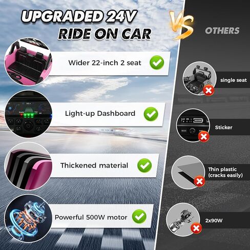 ألعاب ركوب كهربائية 24 فولت من Hikole للأطفال الكبار 4-8، سيارة كهربائية XL بمقعدين مع جهاز تحكم عن بعد، مفتاح 4WD/2WD، مقاعد فسيحة مقاس 22 بوصة، إضاءة LED ساطعة، مساحة تخزين إضافية، بلوتوث وMP3، 3 سرعات، أخضر in Kuwait