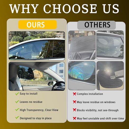 النافذة الجانبية Sunshade لنموذج Tesla Y 2020-2025 ، ظل أشعة الشمس من نافذة السيارة الأمامية مع شبكة 2pcs ، لا تتداخل مع أشعة الأشعة فوق البنفسجية ، مع النافذة لأعلى/لأسفل in Kuwait