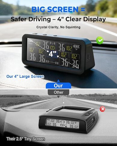 نظام مراقبة ضغط الإطارات للمركبات الترفيهية بست عجلات (TPMS) - 6 أجهزة استشعار و6 أوضاع إنذار | 0-144 رطل لكل بوصة مربعة ±1.5 رطل لكل بوصة مربعة، شحن بالطاقة الشمسية/USB | للشاحنات المزدوجة والمقطورات الثقيلة in Kuwait