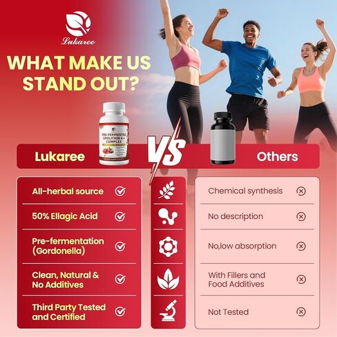 Triple-Strength Urolithin A+ Complex for Cellular Health, Function & Well-Being | Concentrated Pre-Fermented Urolithin A+ Plus Wormwood, Psyllium Husk & DGL for Gut Support–Plant Based, GMP, 120 Count in Saudi Arabia
