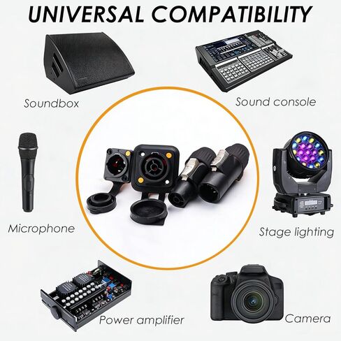 قفل مقاوم للماء أنثى PowerCon 20A IP65 موصلات هيكل الحماية الخارجية، شديدة التحمل مقاومة للأشعة فوق البنفسجية، عبوة من 4 قطع in Kuwait